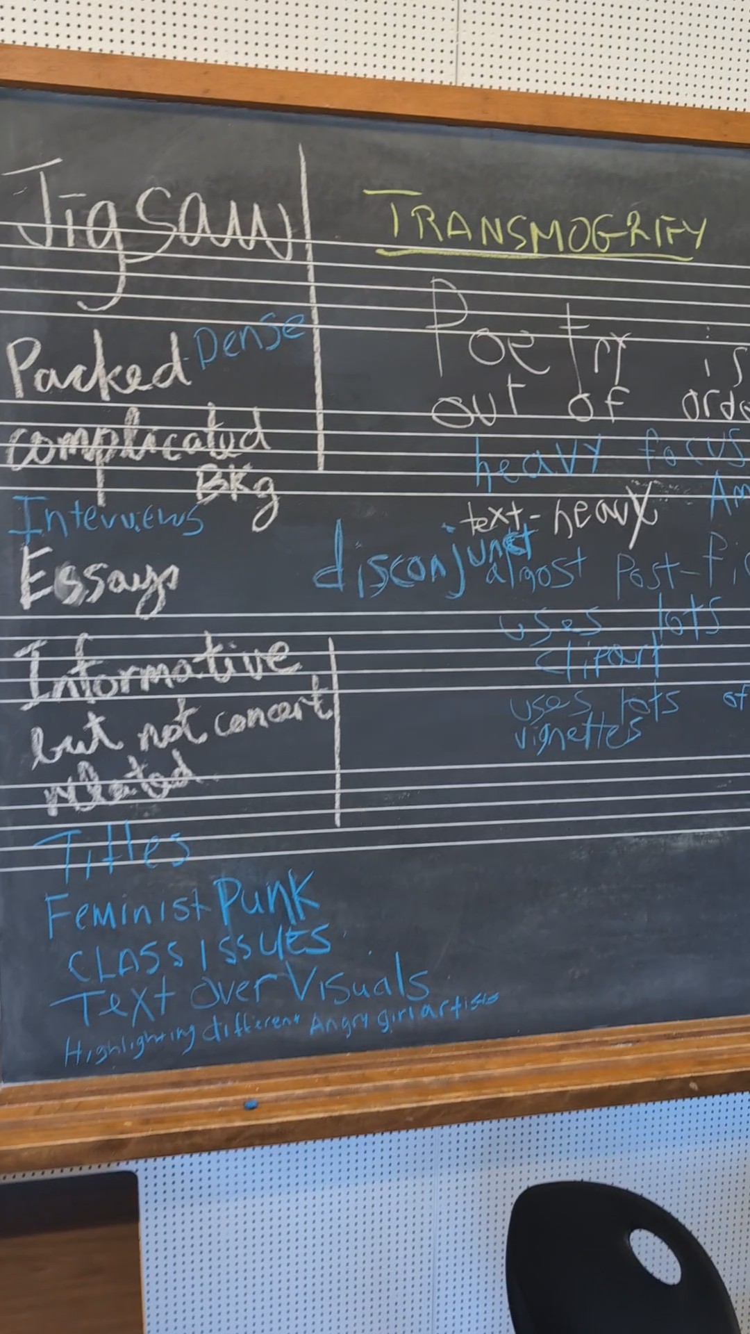 Chalkboard with writing about zines