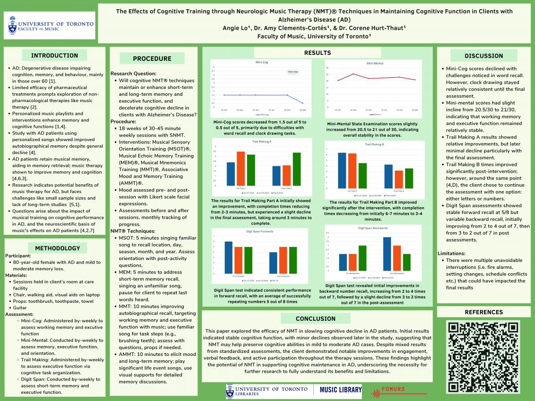 Poster by Angie Lo, Dr. Amy Clements-Cortes, and Dr. Corene Hurt-Thaut on "The Effects of Cognitive training through neurologic music therapy (NMT) techniques in maintaining cognitive function in clients with alzheimer's disease (AD)."