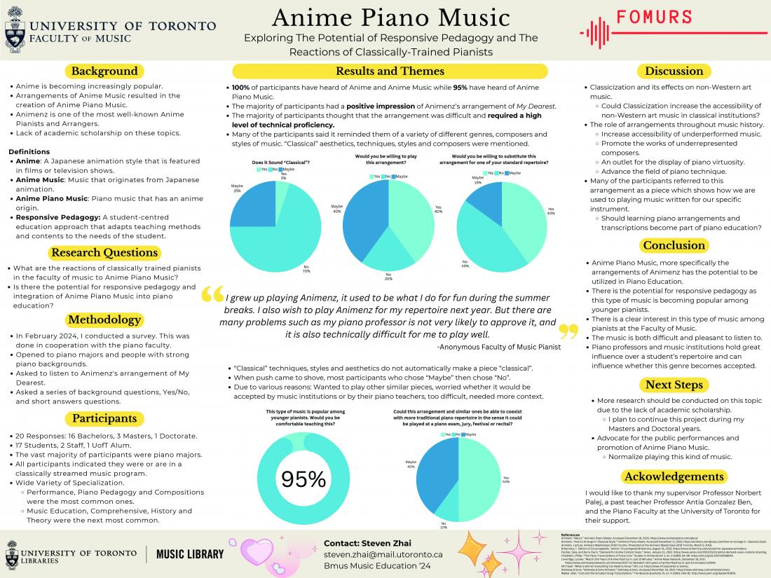 Stephen Zhai's poster on anime piano music