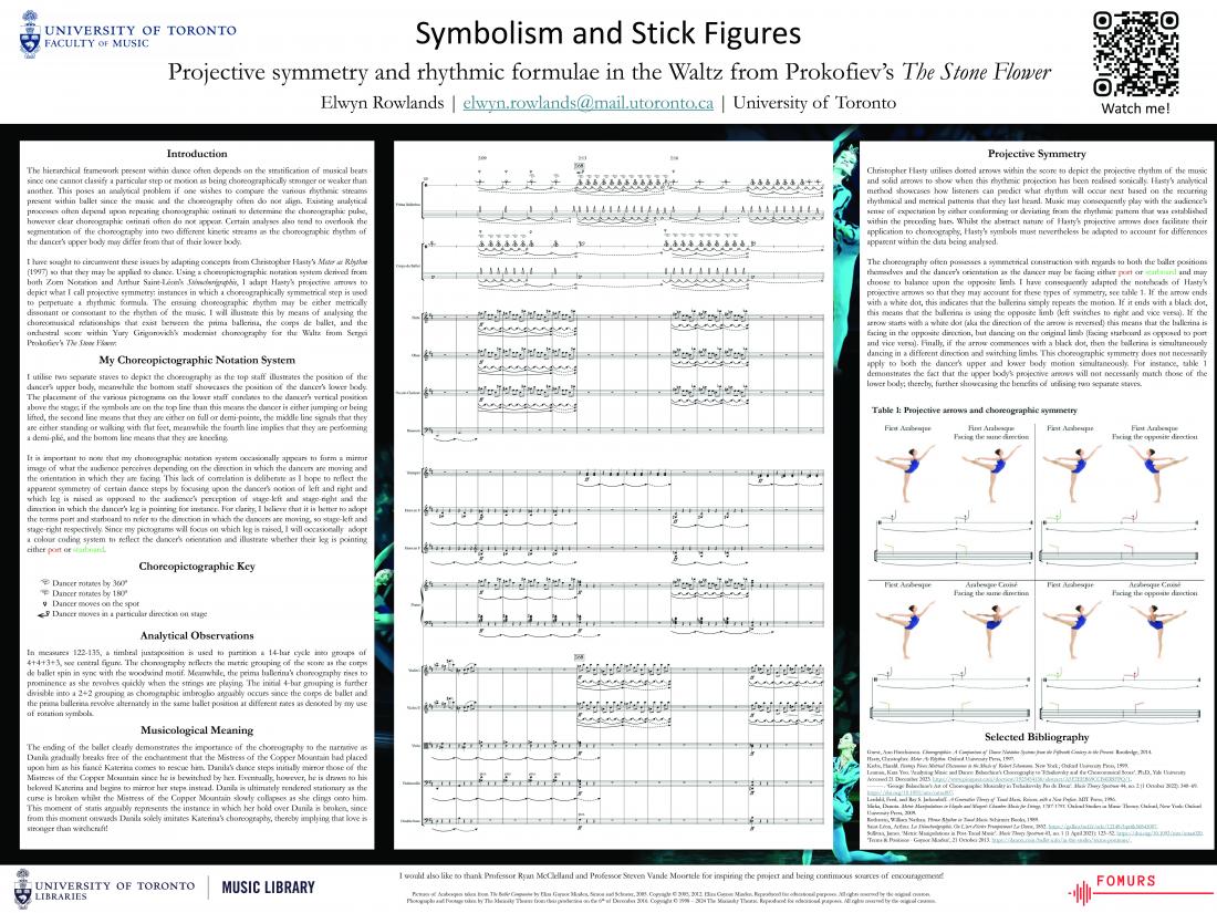 Elwyn Rowlands poster on projective symmetry an rhythmic formulae in the waltz from Prokofiev's The Stone Flower