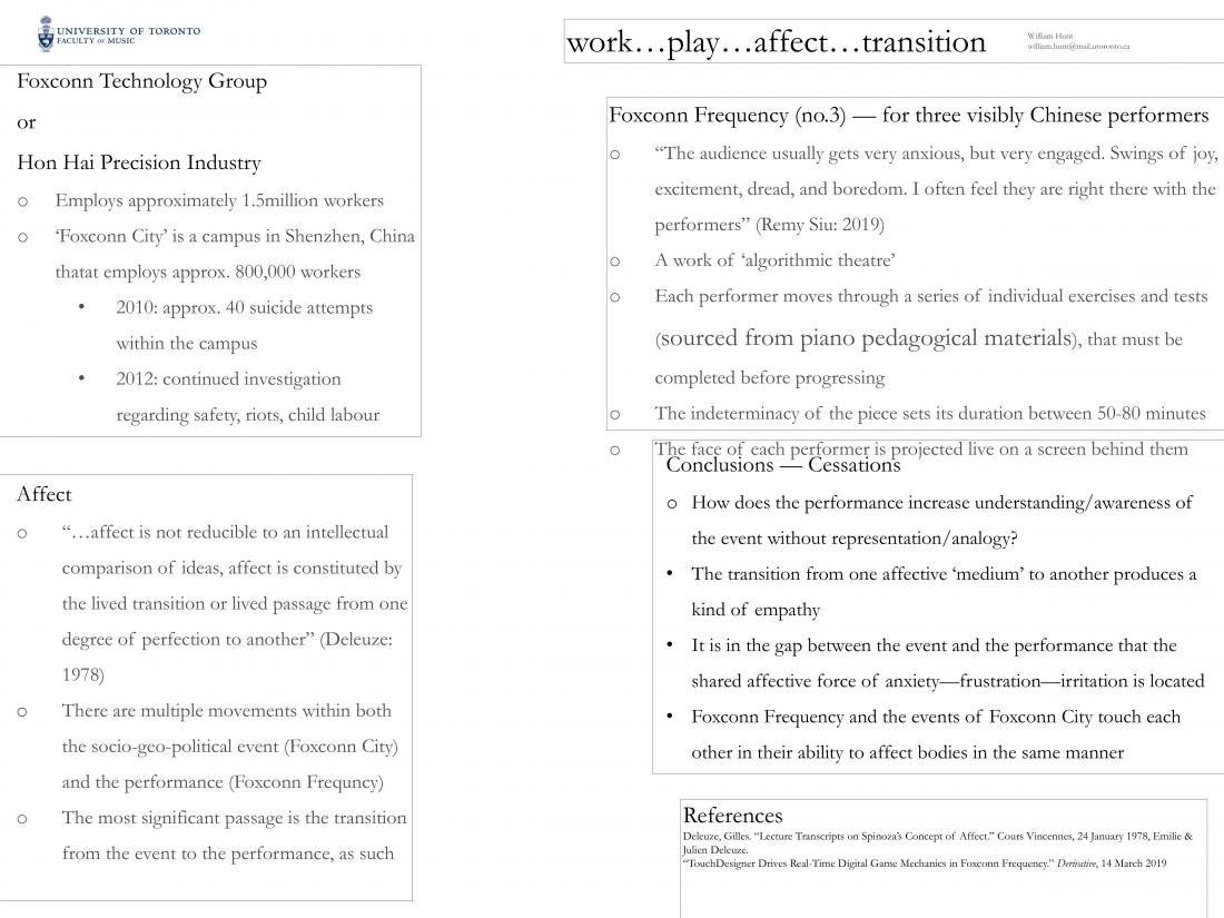work, play, affect, praxis, by William Hunt